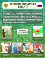 Стенд "Противопожарная защита" - fgospostavki.ru - Южно-Сахалинск