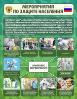 Стенд "Мероприятия по защите населения" - fgospostavki.ru - Южно-Сахалинск