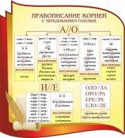 Стенд "Правописание корней с чередованием гласных" - fgospostavki.ru - Южно-Сахалинск
