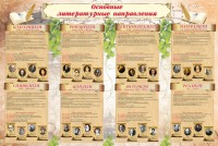 Стенд "Основные литературные направления" - fgospostavki.ru - Южно-Сахалинск