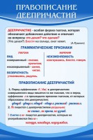 Стенд "Правописание деепричастий" - fgospostavki.ru - Южно-Сахалинск