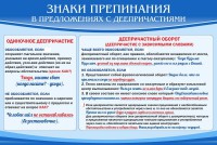 Стенд "Знаки препинания в предложениях с деепричастием" - fgospostavki.ru - Южно-Сахалинск