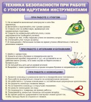 Стенд "Техника безопасности при работе с утюгом" - fgospostavki.ru - Южно-Сахалинск