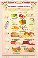 Стенд "Форма нарезки продуктов" - fgospostavki.ru - Южно-Сахалинск