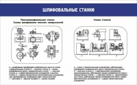 Стенд "Шлифовальные станки" - fgospostavki.ru - Южно-Сахалинск