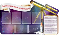 Стенд "Наблюдательная астрономия" - fgospostavki.ru - Южно-Сахалинск