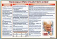 Стенд-уголок "Техника безопасности на уроках химии" - fgospostavki.ru - Южно-Сахалинск