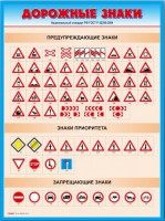 Стенды "Дорожные знаки № 4" - fgospostavki.ru - Южно-Сахалинск
