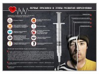Стенд "Признаки и этапы развития наркомании" - fgospostavki.ru - Южно-Сахалинск