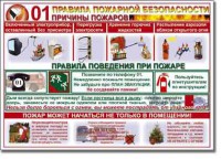 Таблица "Правила пожарной безопасности" - fgospostavki.ru - Южно-Сахалинск