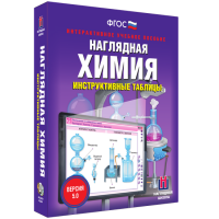 Наглядная химия. Инструктивные таблицы - fgospostavki.ru - Южно-Сахалинск