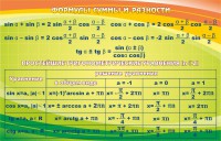 Стенд "Формулы суммы и разности" - fgospostavki.ru - Южно-Сахалинск