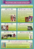 "История светской культуры" Вариант 2 - fgospostavki.ru - Южно-Сахалинск