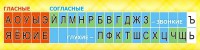 Стенд "Лента букв" - fgospostavki.ru - Южно-Сахалинск