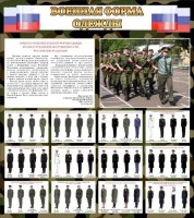 Стенд "Военная форма одежды (флаг РФ)" - fgospostavki.ru - Южно-Сахалинск