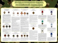 Стенд "Государственные ордена РФ" - fgospostavki.ru - Южно-Сахалинск