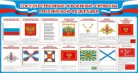 Стенд "Государственные и военные символы РФ" - fgospostavki.ru - Южно-Сахалинск