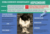 Стенд "Наркомания" - fgospostavki.ru - Южно-Сахалинск