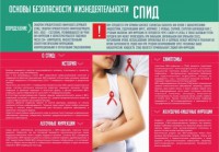 Стенд "Спид" - fgospostavki.ru - Южно-Сахалинск