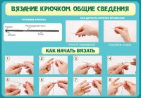 Стенд "Вязание крючком № 2" - fgospostavki.ru - Южно-Сахалинск