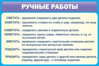 Стенд "Ручные работы" - fgospostavki.ru - Южно-Сахалинск
