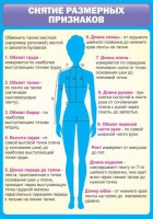 Стенд "Снятие мерок" Вариант 2 - fgospostavki.ru - Южно-Сахалинск