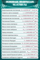 Стенд "Основные физические константы" - fgospostavki.ru - Южно-Сахалинск