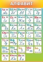 Стенд "Алфавит" Вариант 3 - fgospostavki.ru - Южно-Сахалинск