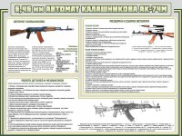 Стенд "Автомат Калашникова" - fgospostavki.ru - Южно-Сахалинск