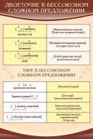 Стенд "Двоеточие и тире в предложении" - fgospostavki.ru - Южно-Сахалинск