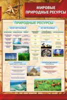 Стенд "Мировые природные ресурсы" - fgospostavki.ru - Южно-Сахалинск