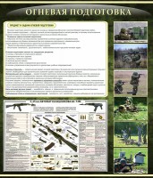Стенд "Огневая подготовка" Вариант 3 - fgospostavki.ru - Южно-Сахалинск