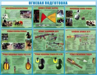Стенд "Огневая подготовка" Вариант 4 - fgospostavki.ru - Южно-Сахалинск