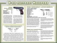 Стенд "Пистолет Макарова" - fgospostavki.ru - Южно-Сахалинск