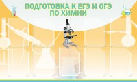 Стенд "Подготовка к ЕГЭ и ОГЭ по химии (9 карманов)" - fgospostavki.ru - Южно-Сахалинск