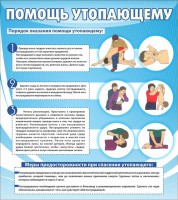Стенд "Помощь утопающему" - fgospostavki.ru - Южно-Сахалинск