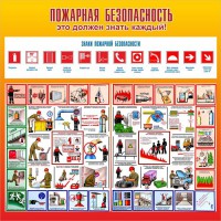 Стенд "Пожарная безопасность" Вариант 3 - fgospostavki.ru - Южно-Сахалинск