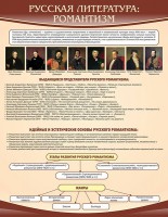 Стенд "Романтизм" - fgospostavki.ru - Южно-Сахалинск