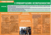 Стенд "Уголок психолога" Вариант 4 - fgospostavki.ru - Южно-Сахалинск