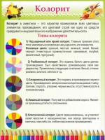 Стенд "Колорит" - fgospostavki.ru - Южно-Сахалинск