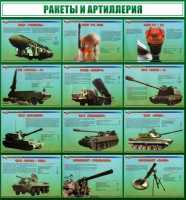 Стенд "Ракеты и артиллерия" - fgospostavki.ru - Южно-Сахалинск