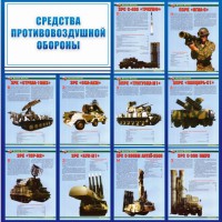 Стенд "Средства противовоздушной обороны" - fgospostavki.ru - Южно-Сахалинск
