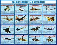 Стенд "Боевые самолеты и вертолеты" - fgospostavki.ru - Южно-Сахалинск