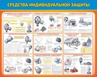 Стенд "Средства индивидуальной защиты" Вариант 2 - fgospostavki.ru - Южно-Сахалинск