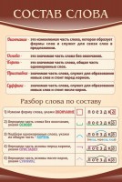 Стенд "Состав слова" - fgospostavki.ru - Южно-Сахалинск