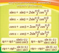 Стенд "Тригонометрические формулы" - fgospostavki.ru - Южно-Сахалинск