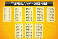 Стенд "Таблица умножения" Вариант 1 - fgospostavki.ru - Южно-Сахалинск