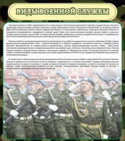 Стенд "Виды военной службы" - fgospostavki.ru - Южно-Сахалинск