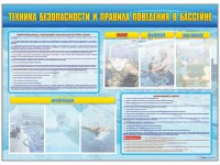 Стенд-уголок "Техника безопасности и правила поведения в бассейне" - fgospostavki.ru - Южно-Сахалинск