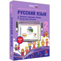 Русский язык 2 класс. Синтаксис и пунктуация. Лексика. Состав слова. Части речи - fgospostavki.ru - Южно-Сахалинск